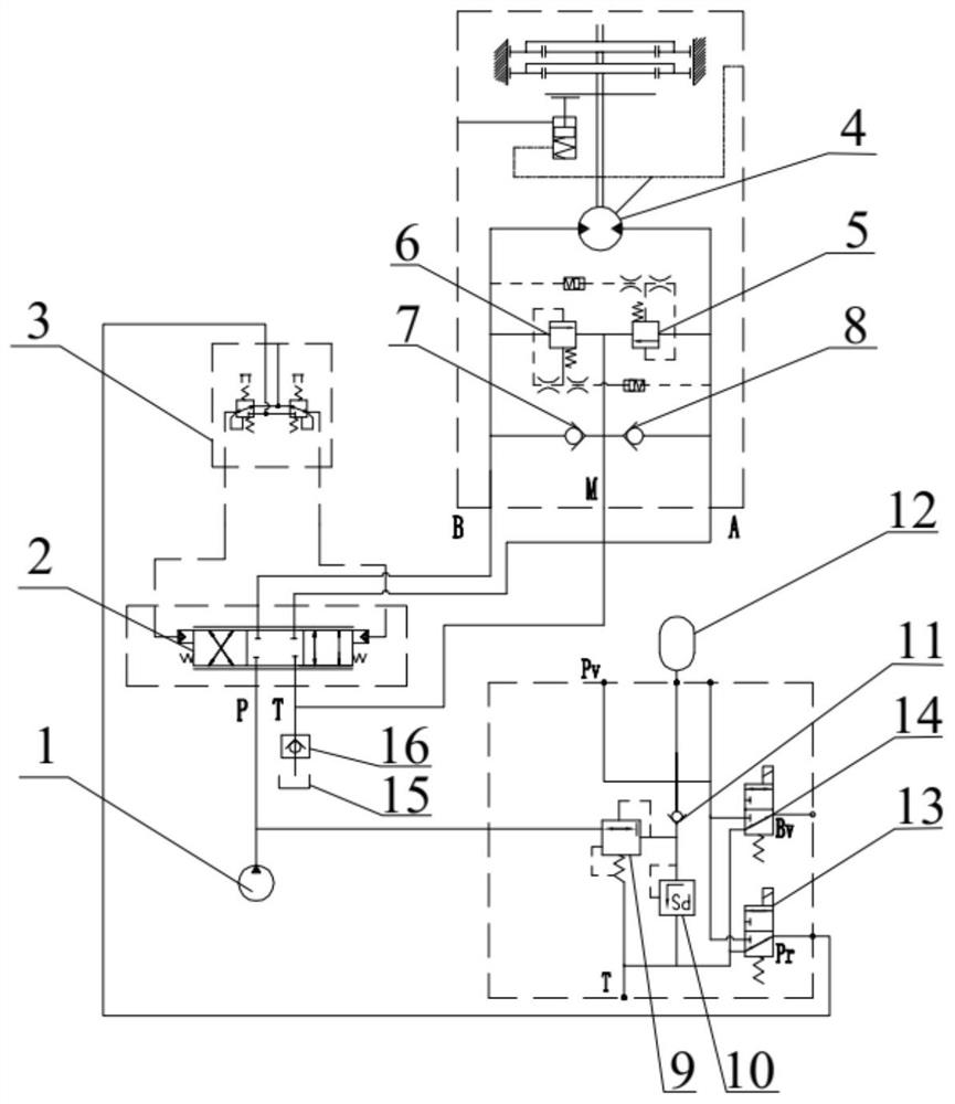 Oil supplementing system of rotary motor and excavator