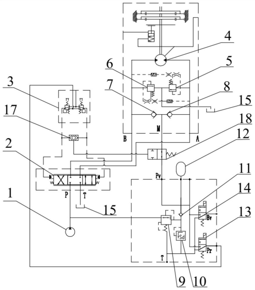 Oil supplementing system of rotary motor and excavator