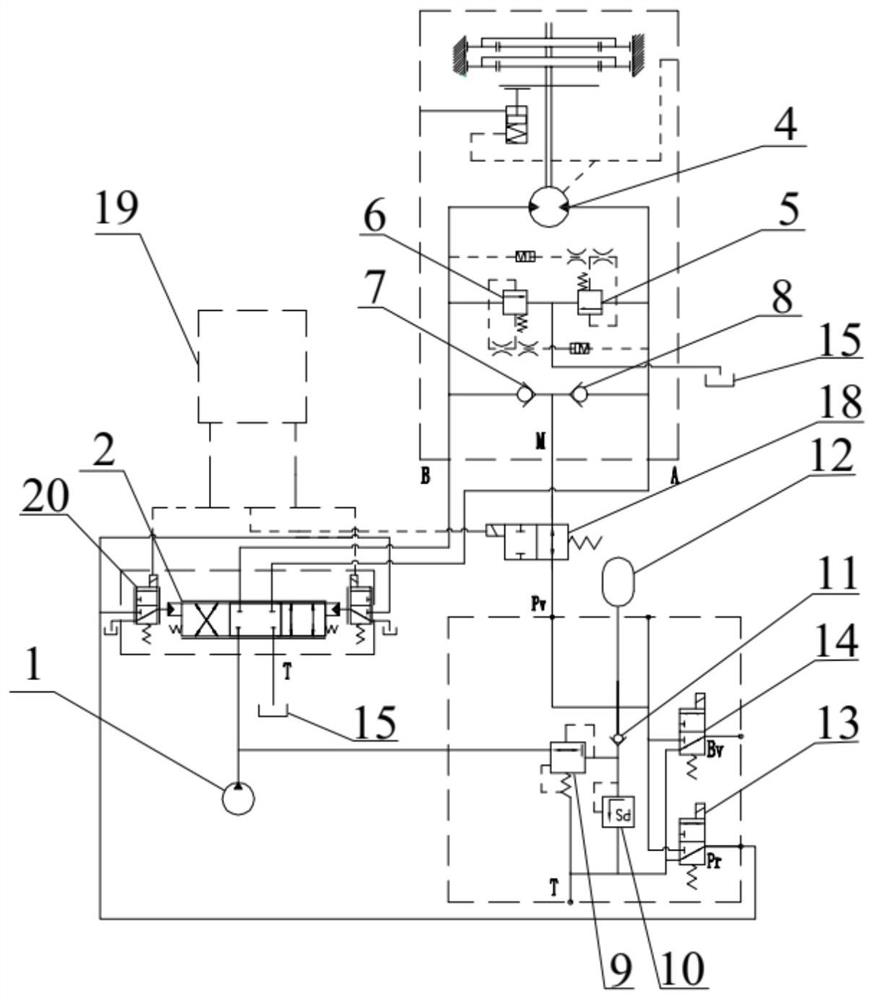 Oil supplementing system of rotary motor and excavator