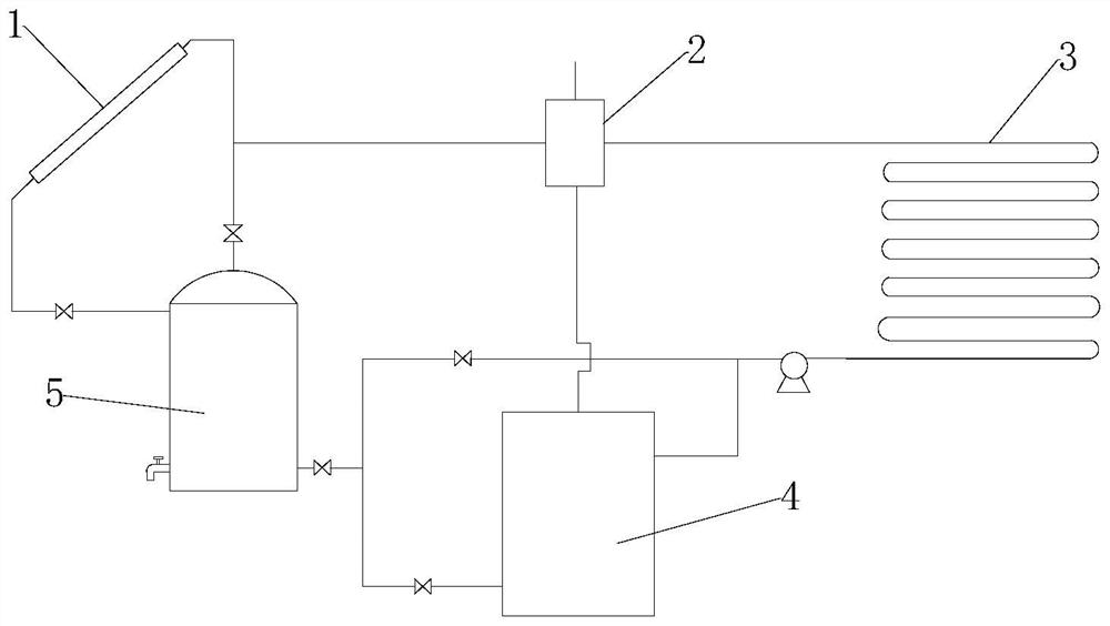 Novel environment-friendly heating system and method