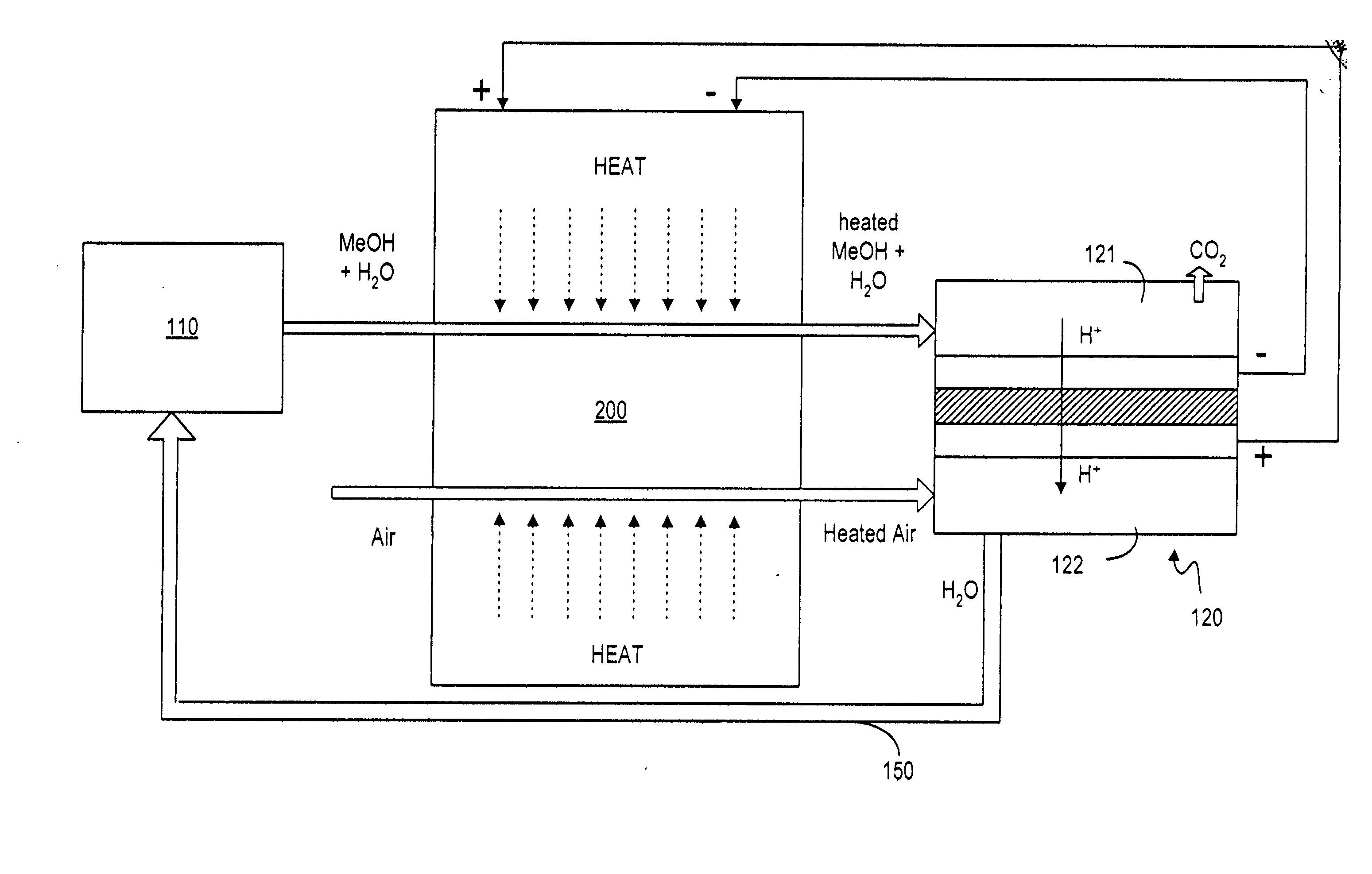 Method and system for improving efficiency of fuel cell in portable devices