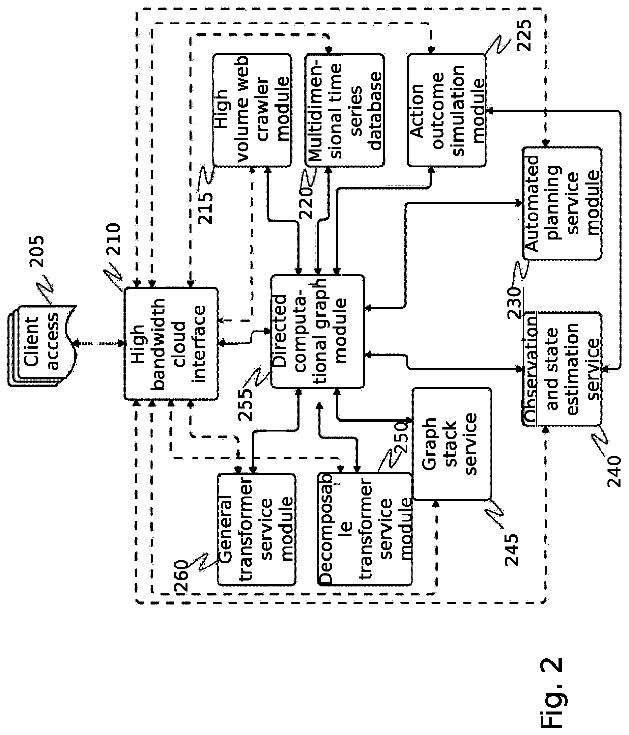 Collaborative  database and reputation management in adversarial information environments