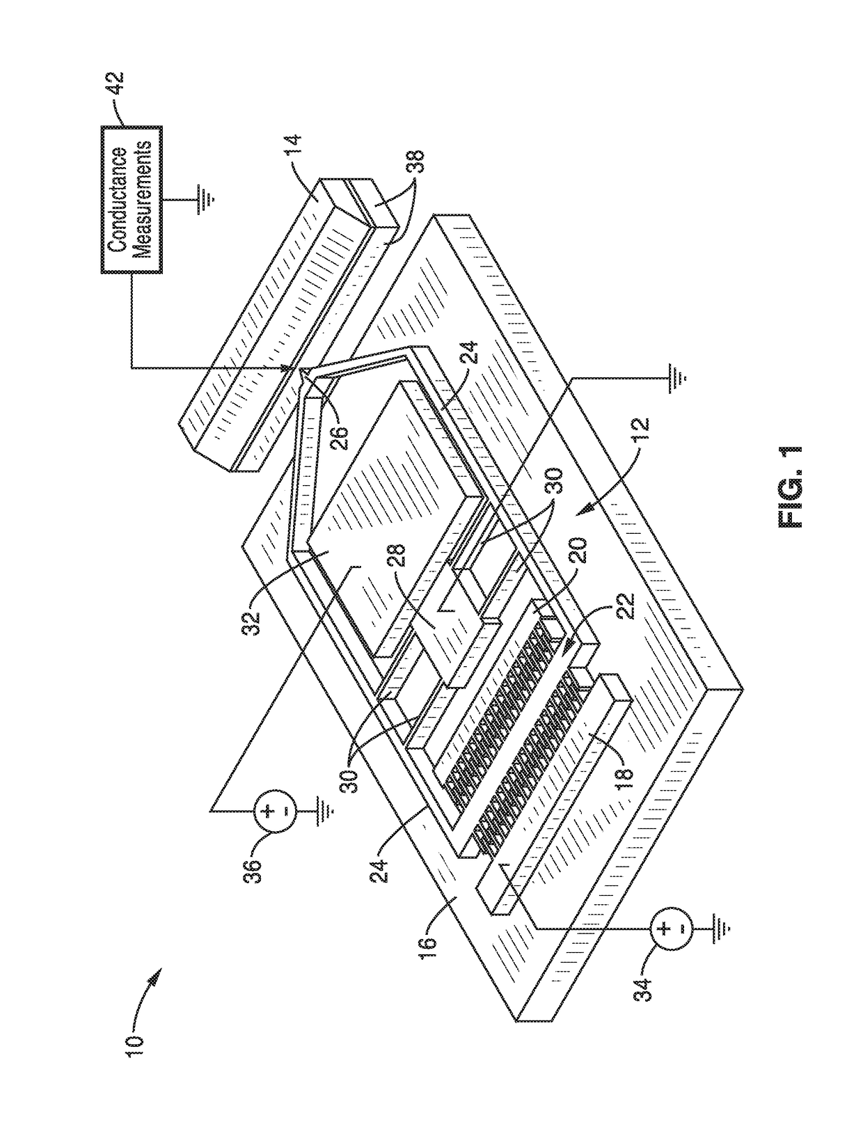 On-chip platform for single-molecule electrical conductance measurements