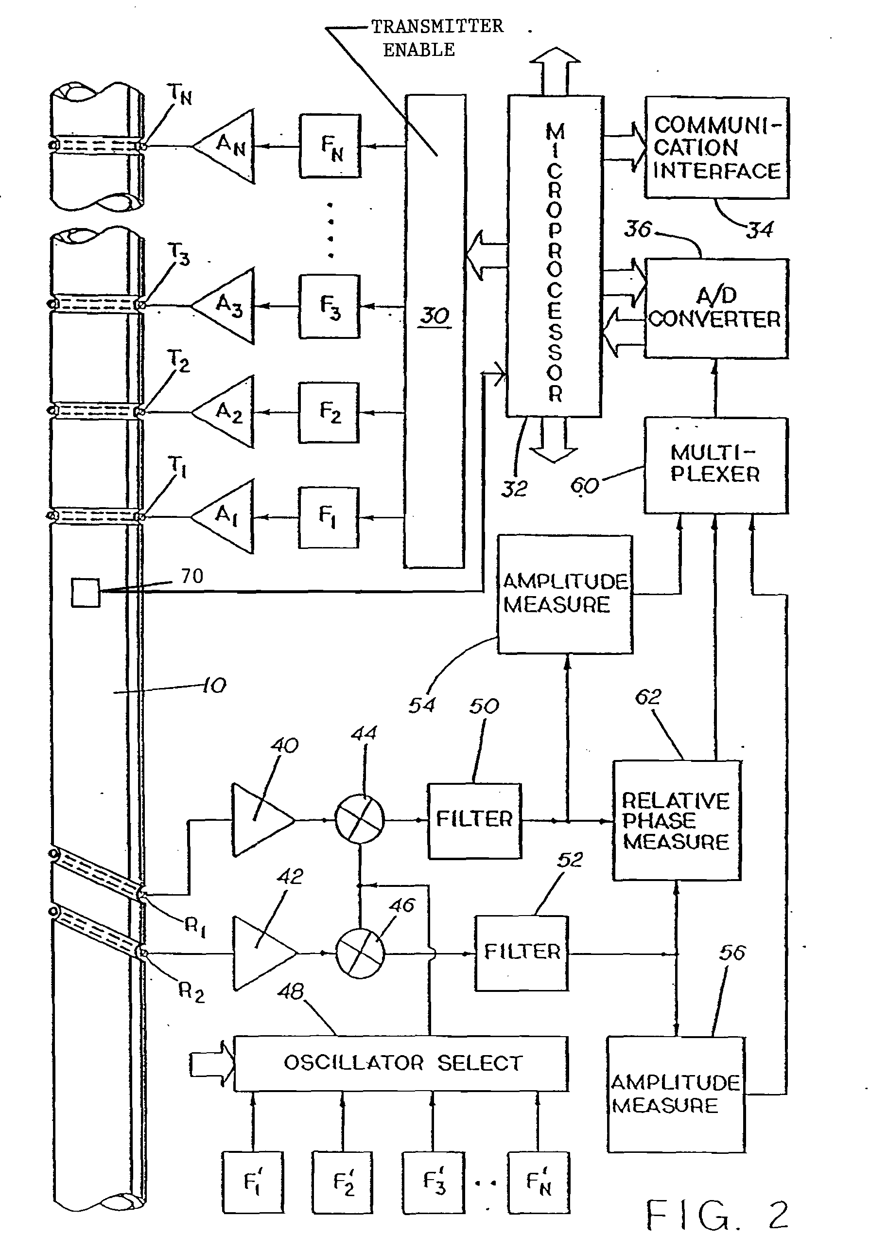 Electromagnetic Wave Resistivity Tool Having a Tilted Antenna for Geosteering Within a Desired Payzone