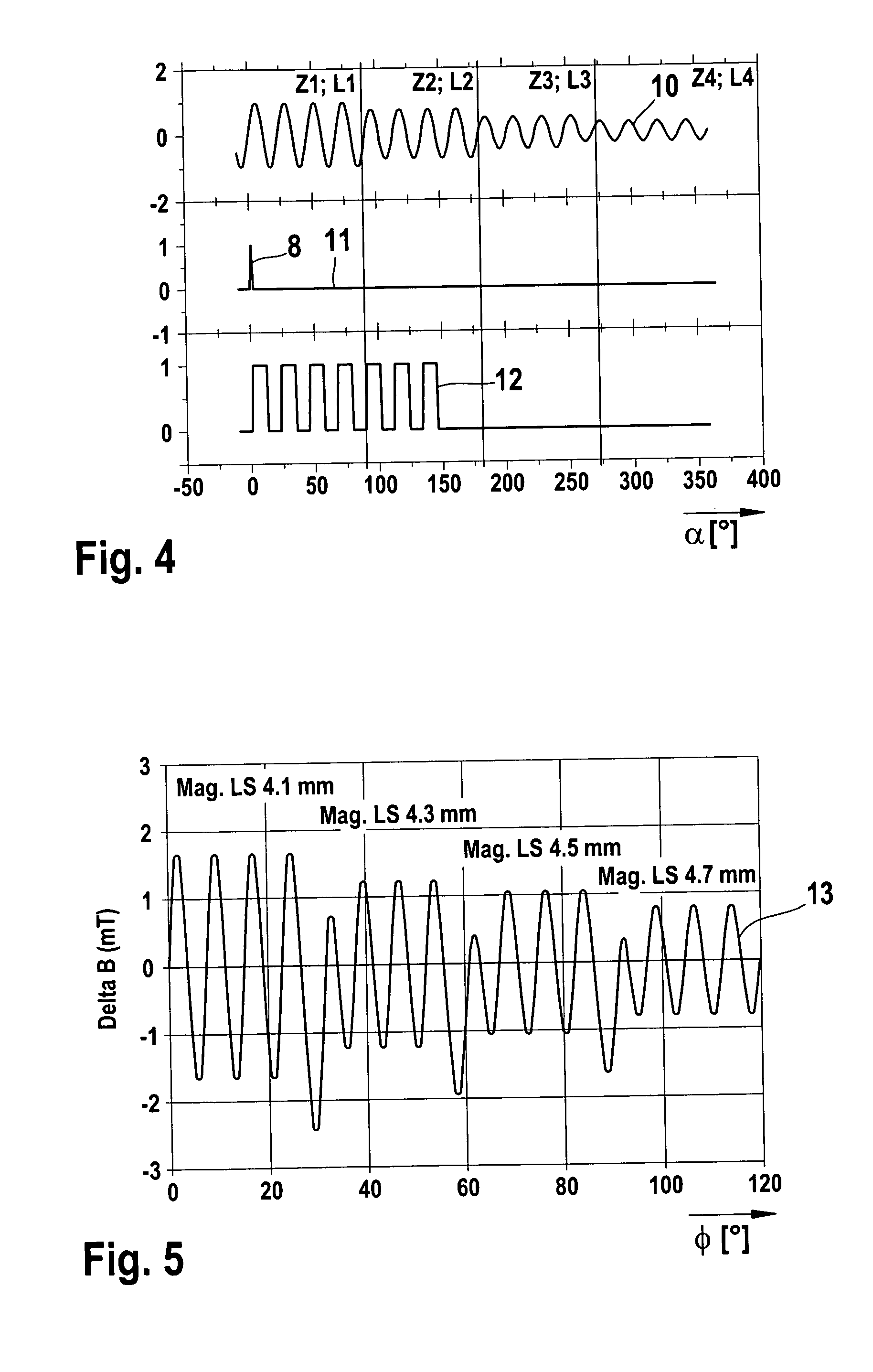 Method and arrangement for detecting parameters in displacement or angle sensors