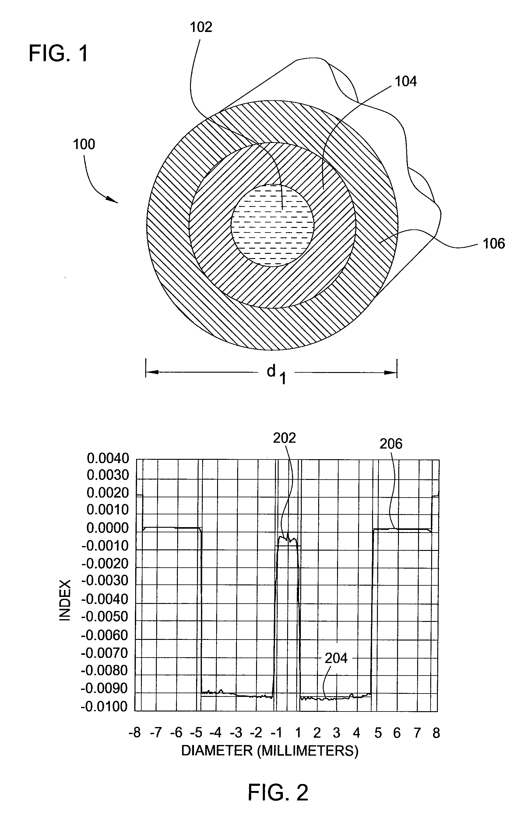 Single mode optical fiber with improved bend performance