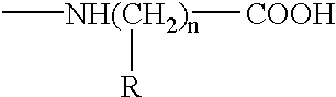 Methods and pharmaceutical compositions for immune deception, particularly useful in the treatment of cancer