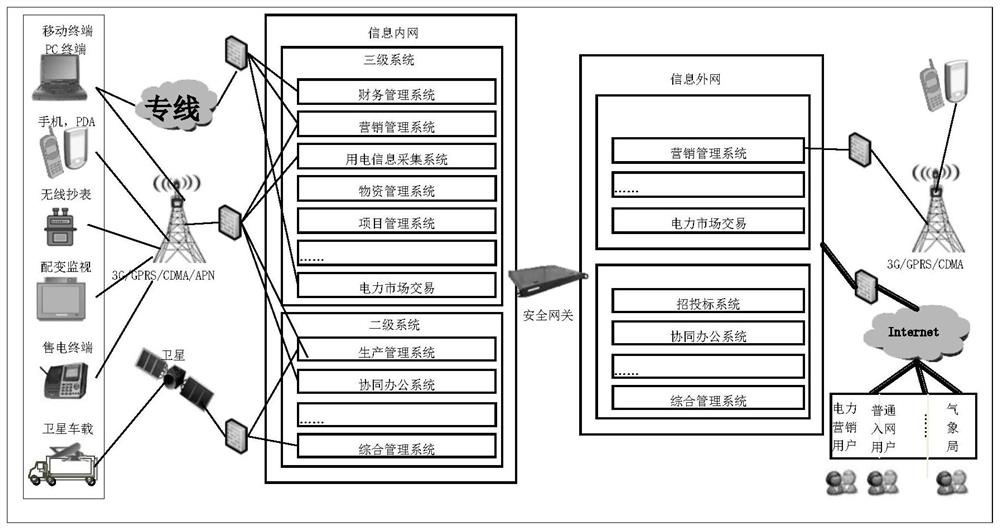 Pluggable intelligent financial auditing platform