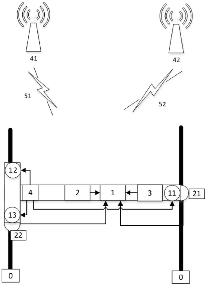 Dynamic calibration system and method for inertial orbit measurement instrument and application of dynamic calibration system and method