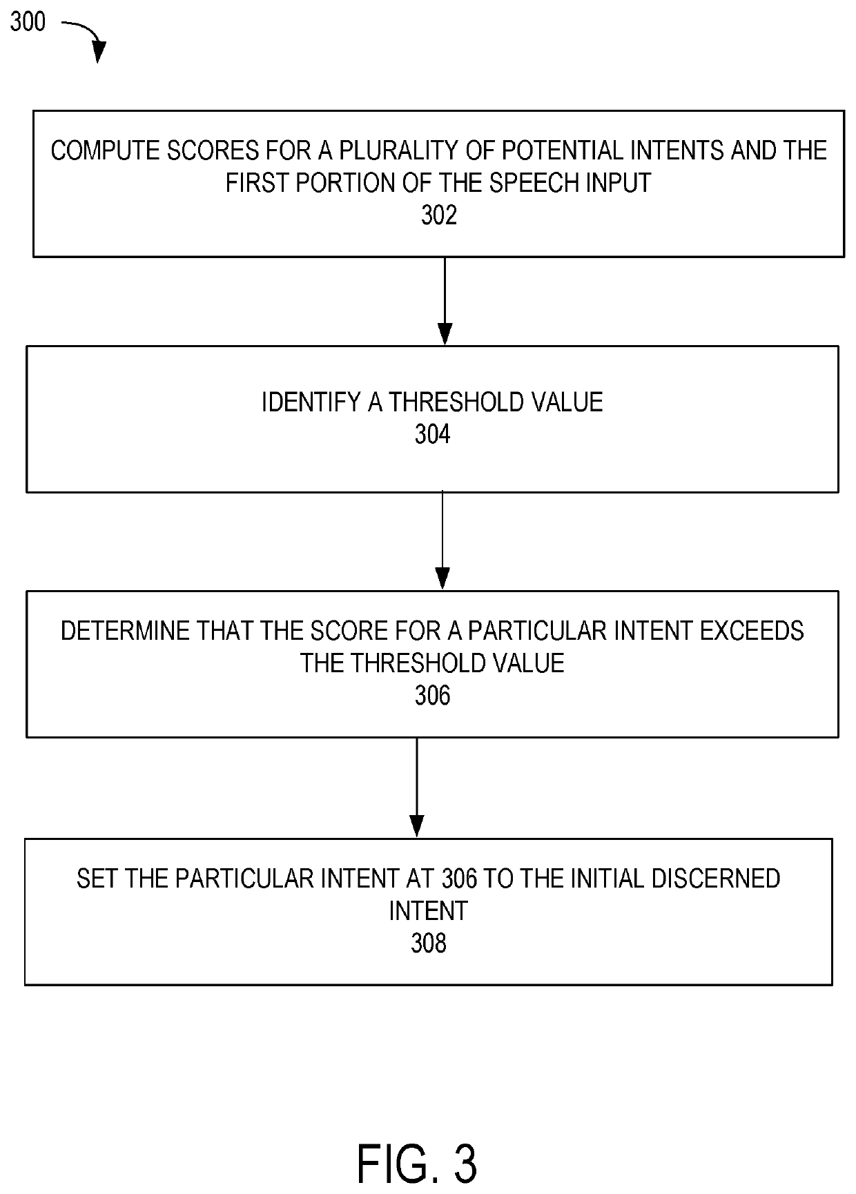 Real-time feedback for efficient dialog processing