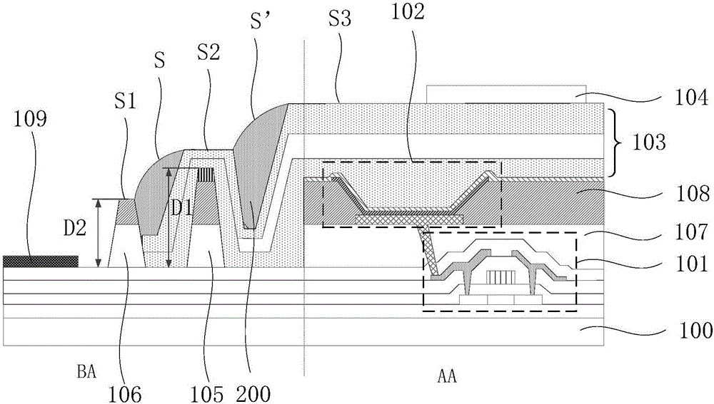 Touch control display panel and touch control display device