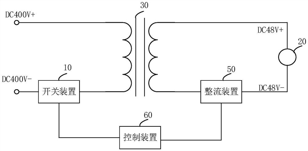 Direct current socket and power supply method thereof