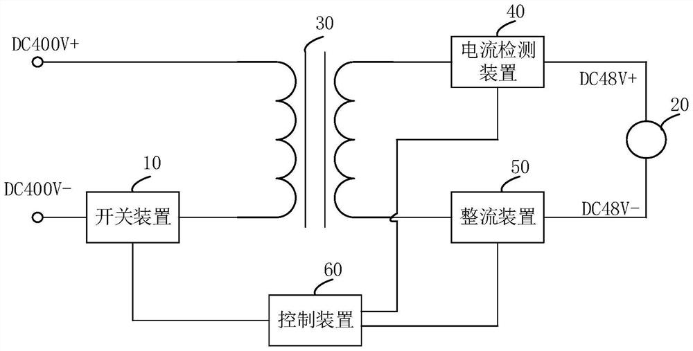 Direct current socket and power supply method thereof