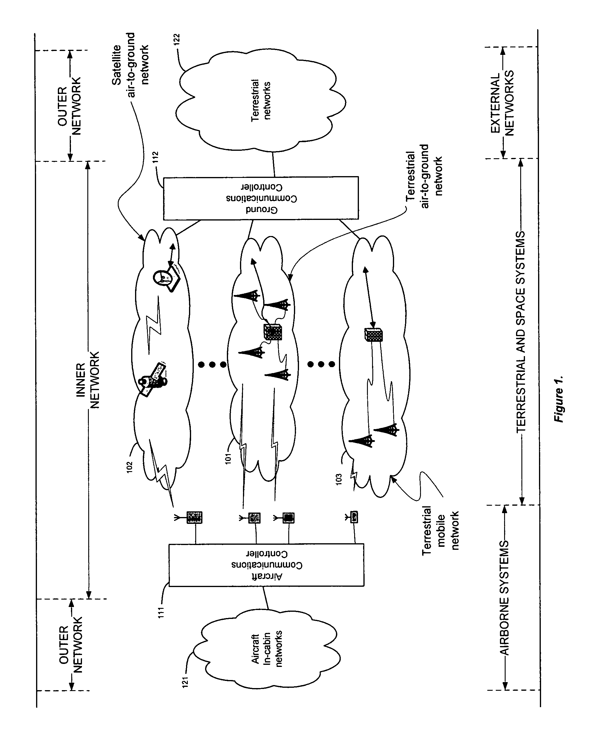 System for managing call handoffs between an aircraft and multiple cell sites