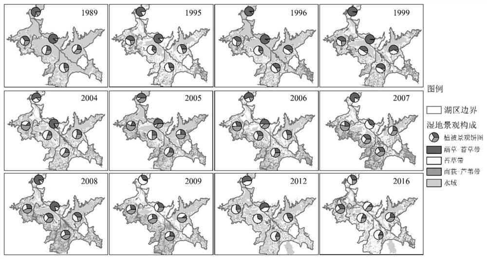 Landscape-scale plant diversity evaluation method with time-space consistency