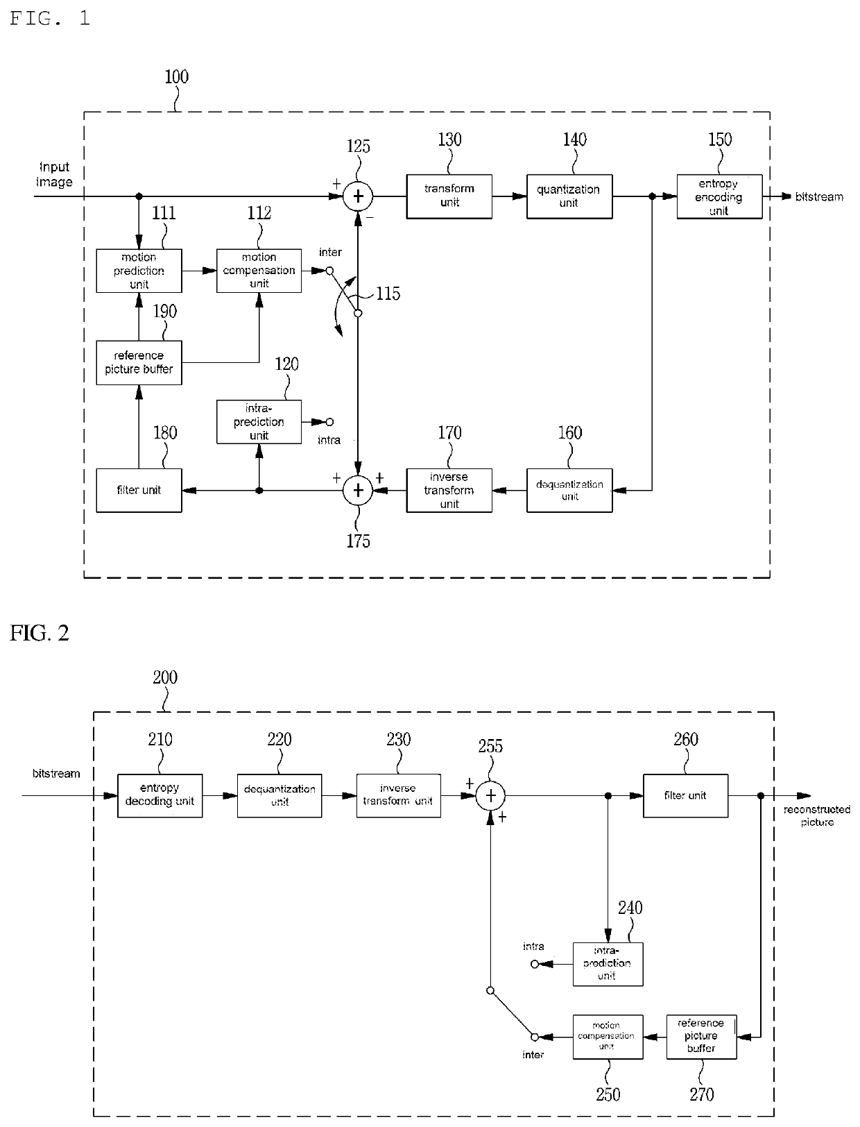 Video encoding/decoding method and apparatus, and recording medium in which bit stream is stored