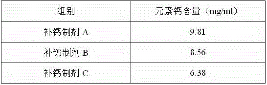 Probiotic fermentation calcium supplement and preparation method thereof