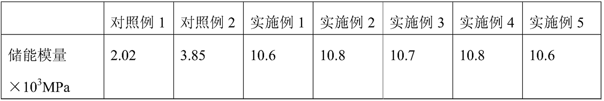 Based on graphene and non-metallic tailings micro-foaming technology wood board and its preparation method