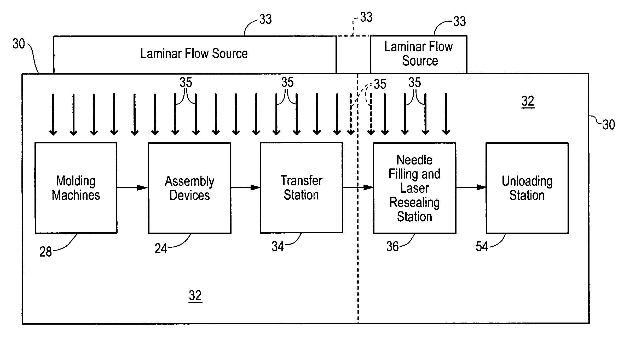 Apparatus for molding and assembling containers with stoppers and filling same