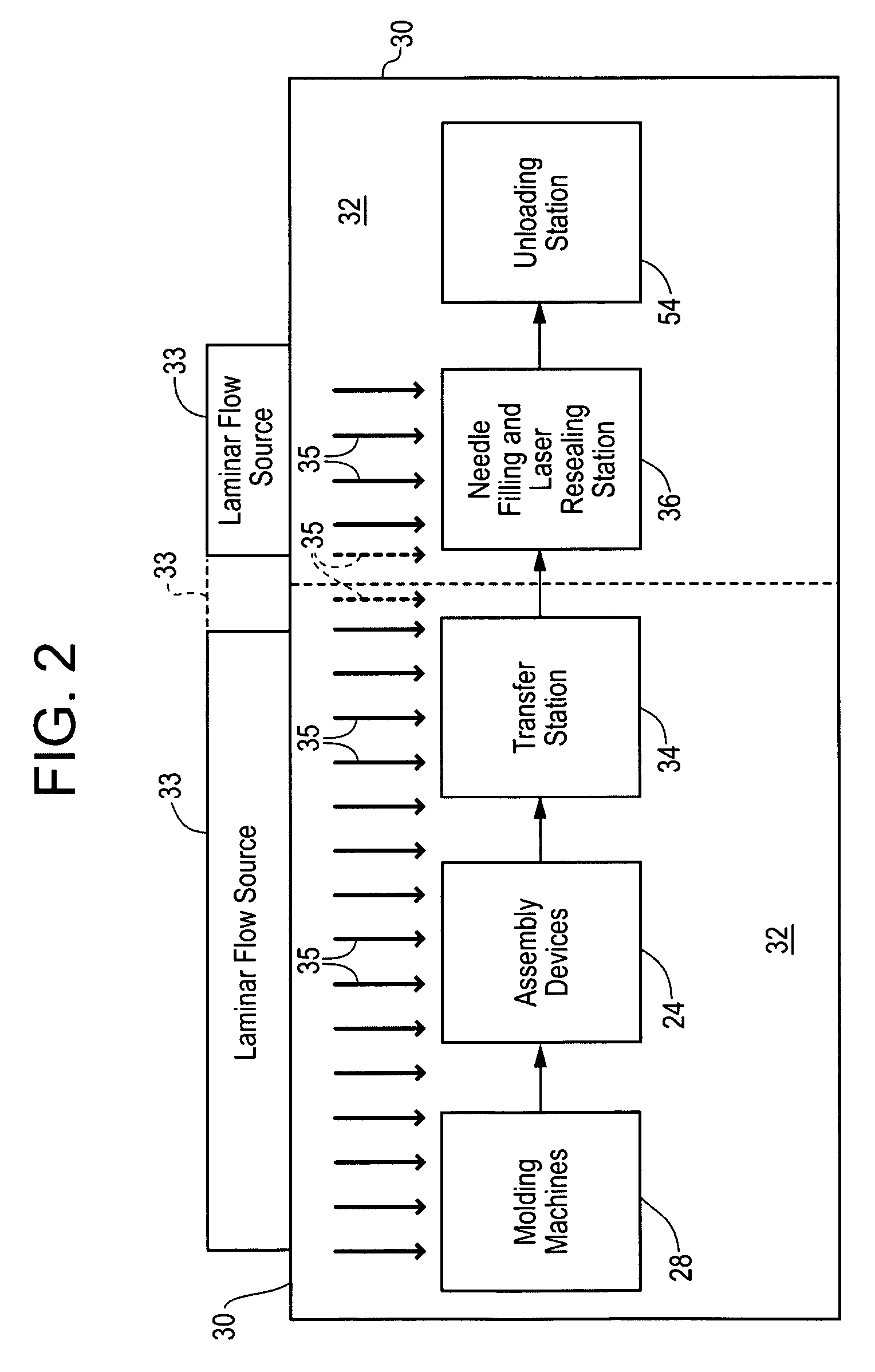 Apparatus for molding and assembling containers with stoppers and filling same