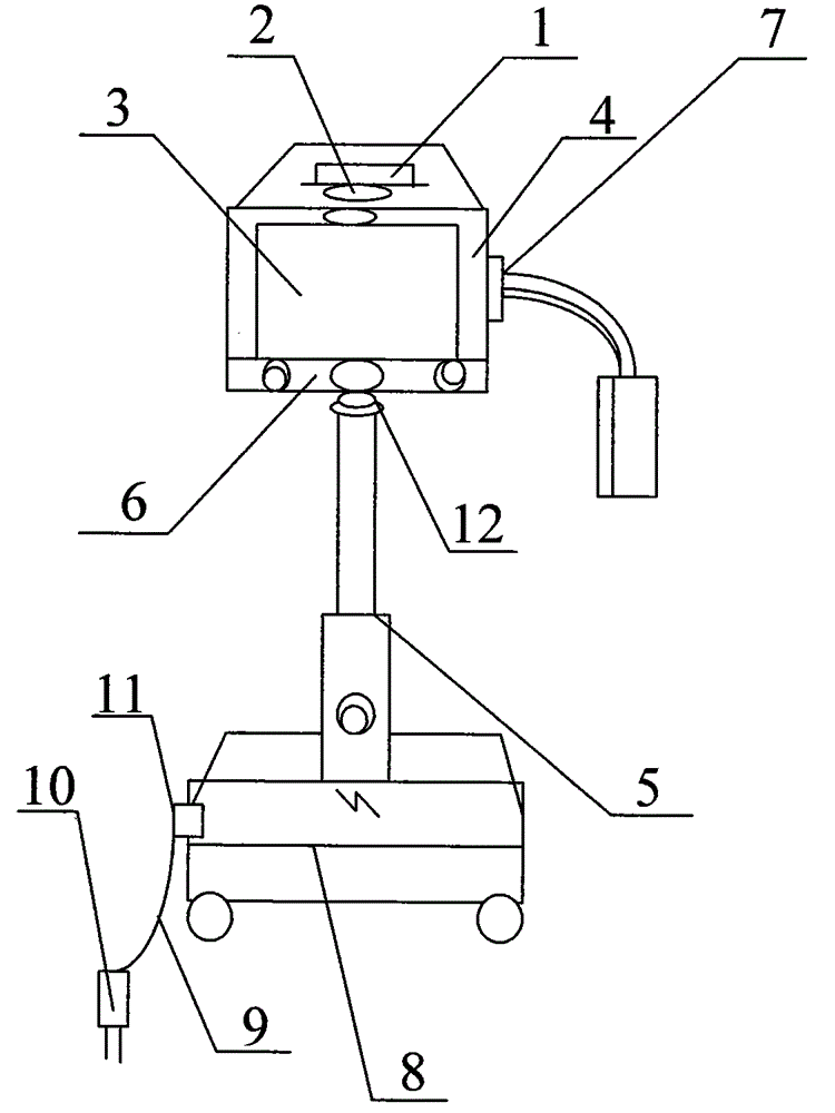 Special electro-cardiscope monitor for pediatric nursing