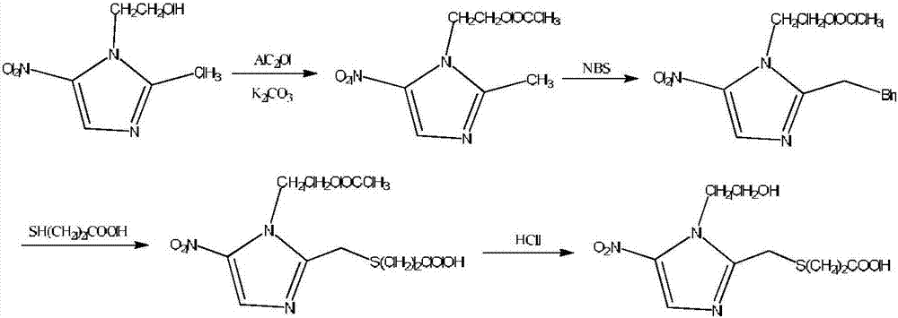 Monoclonal antibody, ELISA method and kit for detecting nitroimidazole drugs