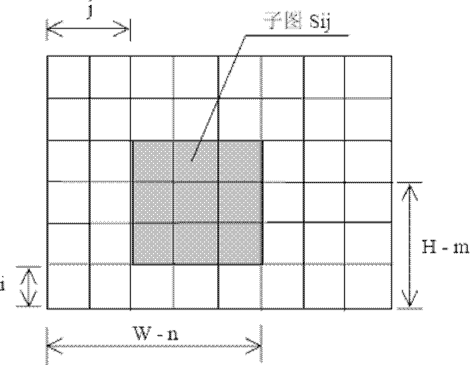 Measuring system of swing angle of swing nozzle and measuring method of swing angle