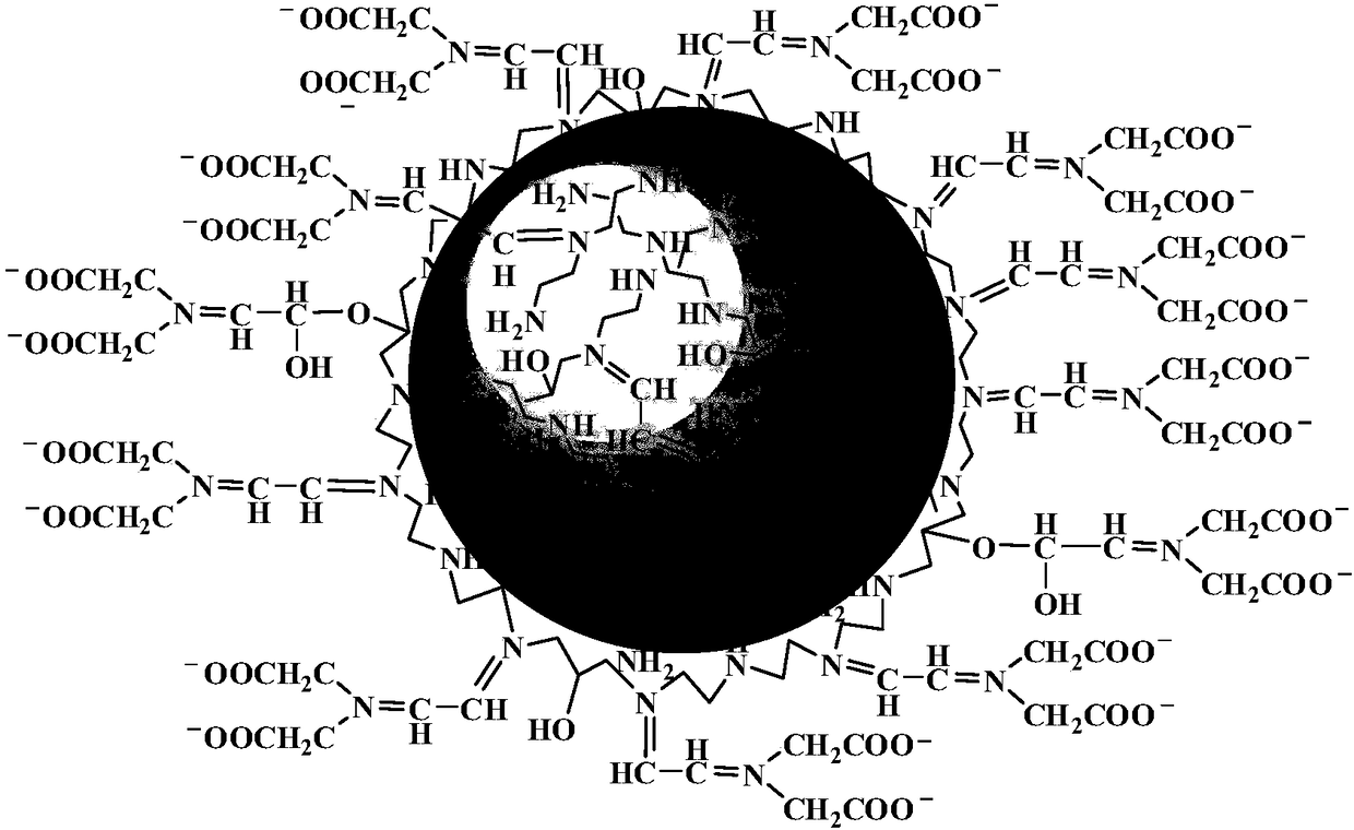 Solid magnetic heavy metal ion separation material and preparation method thereof