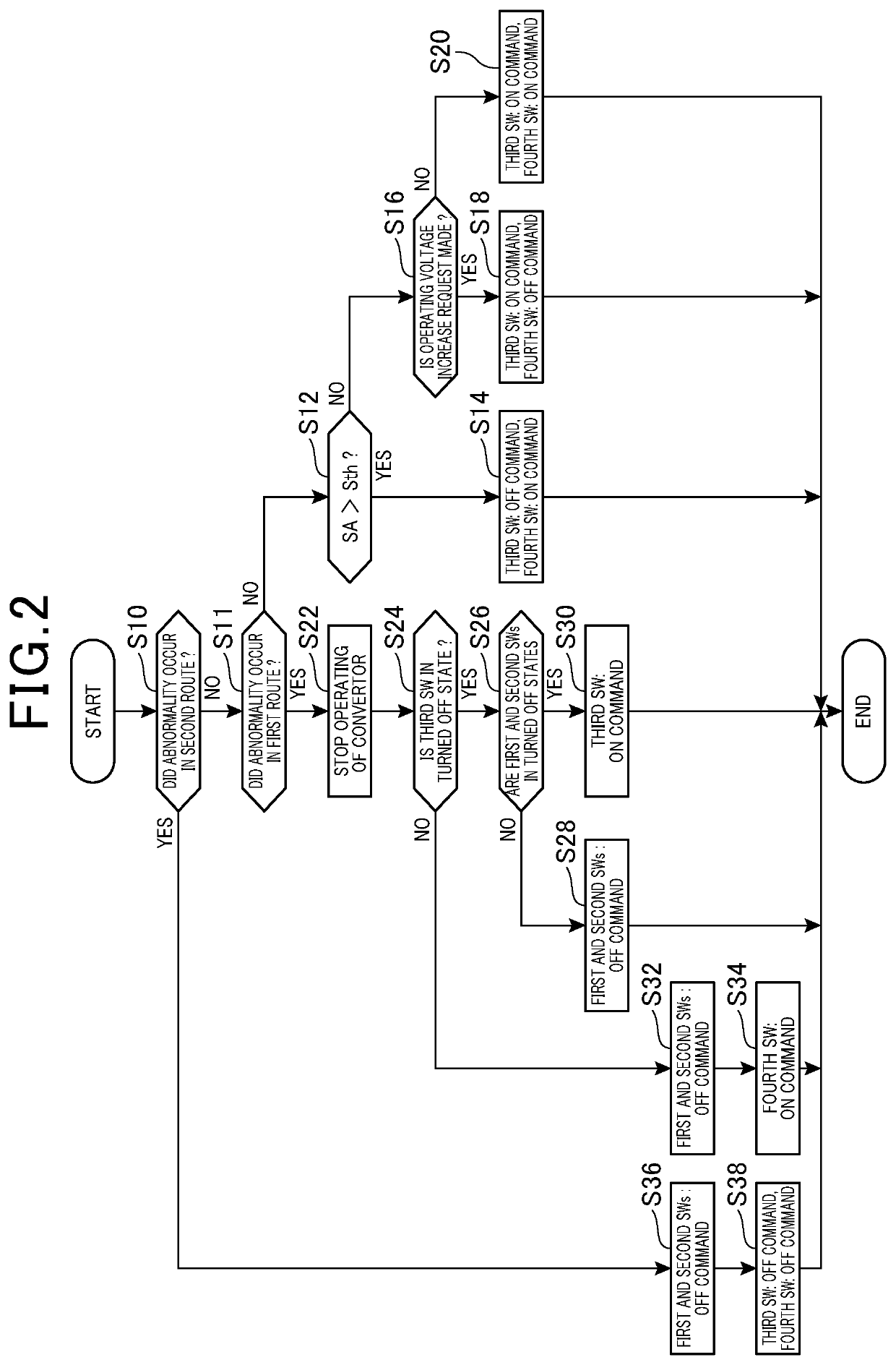 Power supply system