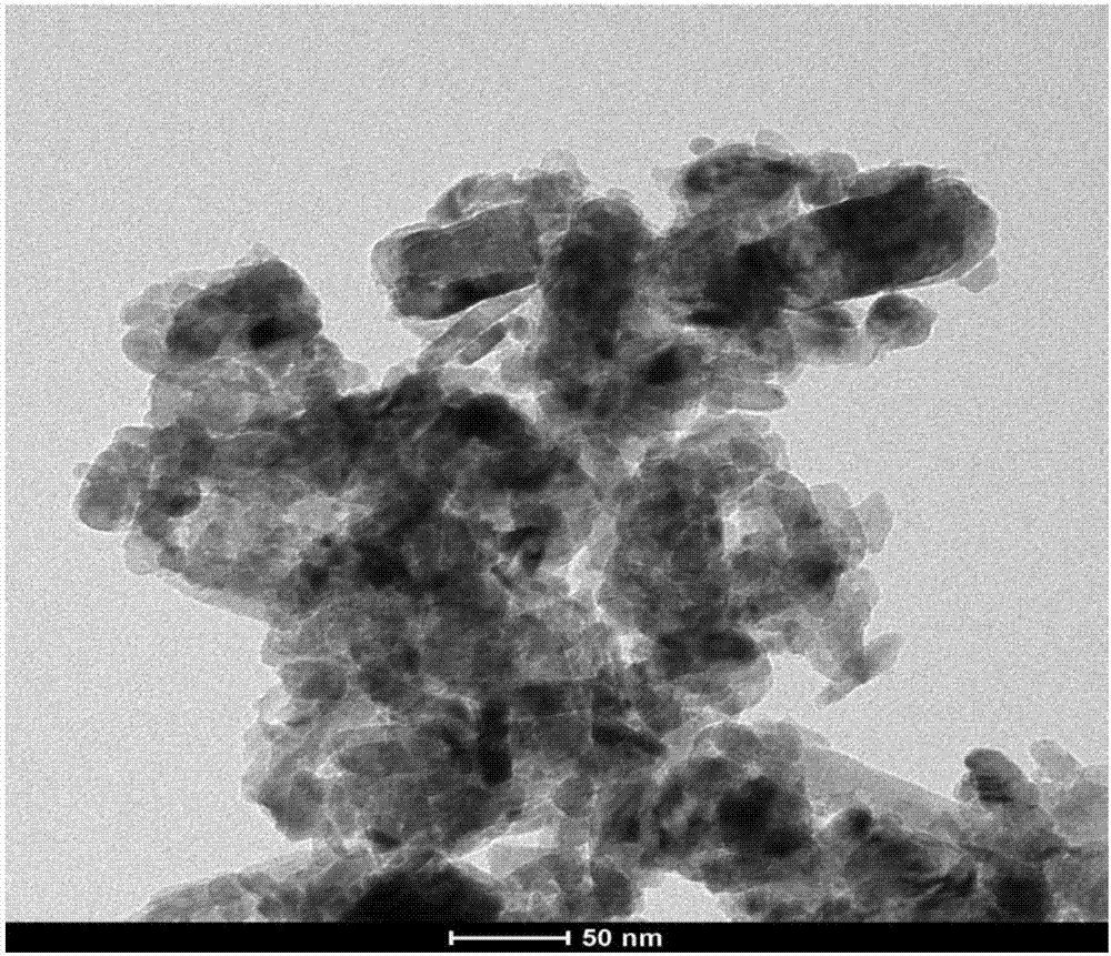 Silver-loaded copper oxide nano composite material preparation method