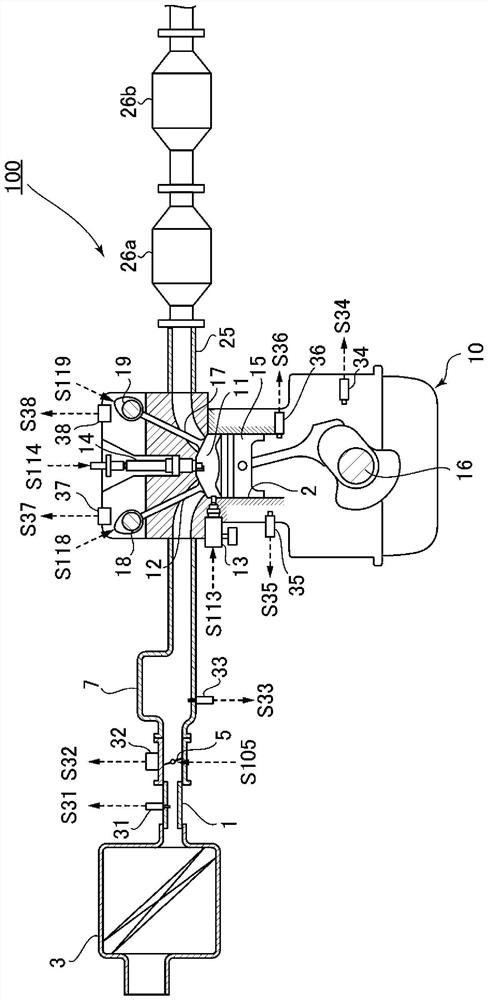 engine control unit