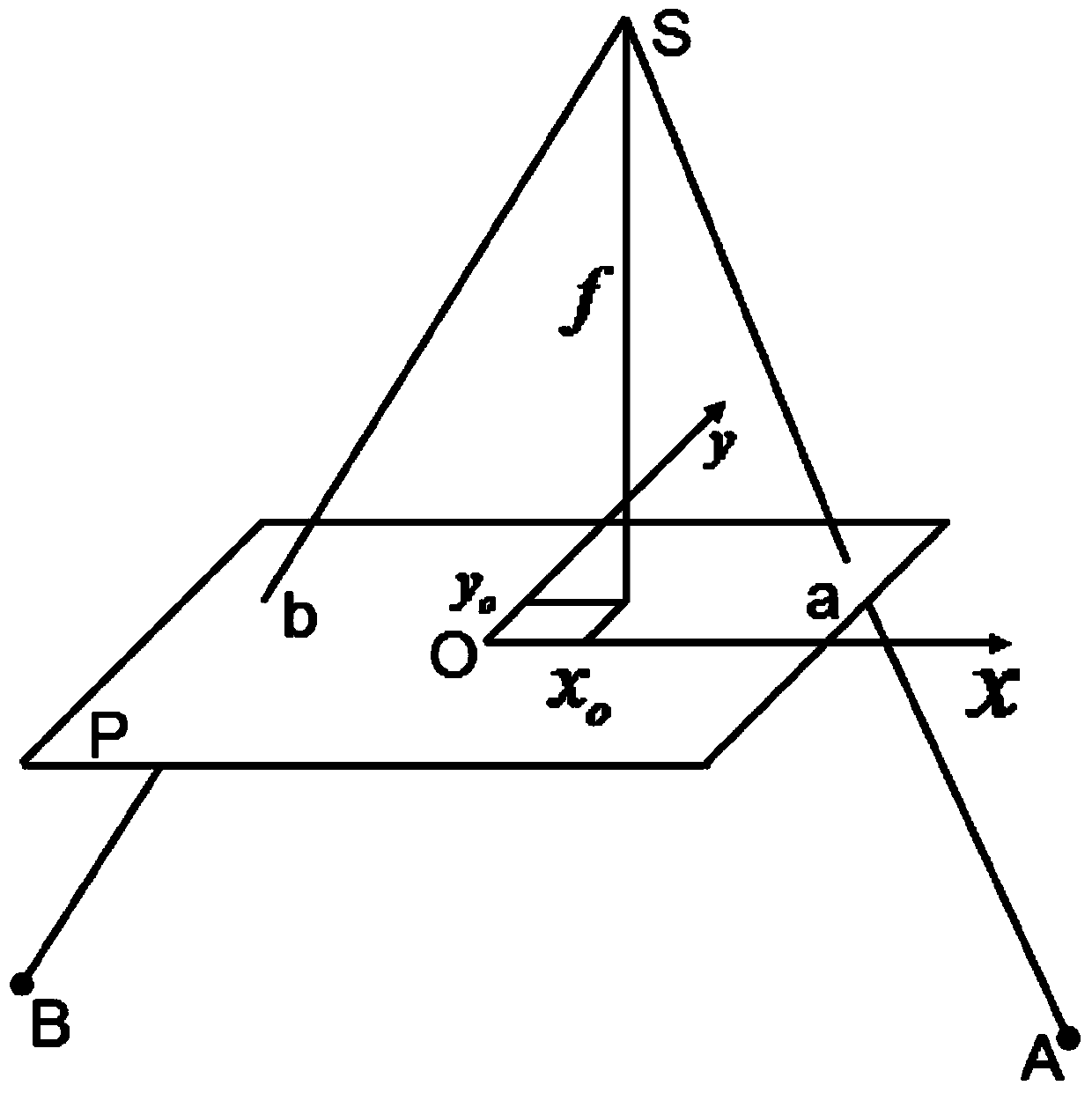 Experimental facility, method and system for traffic accident scene photographing and surveying theory