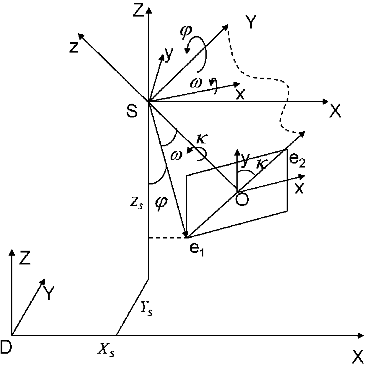 Experimental facility, method and system for traffic accident scene photographing and surveying theory