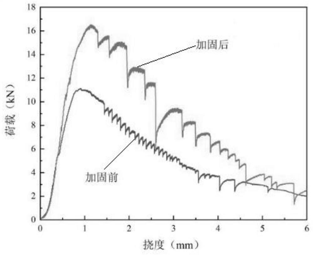 Steel fiber cement-based composite material based on nanoscale reinforcement and preparation method thereof