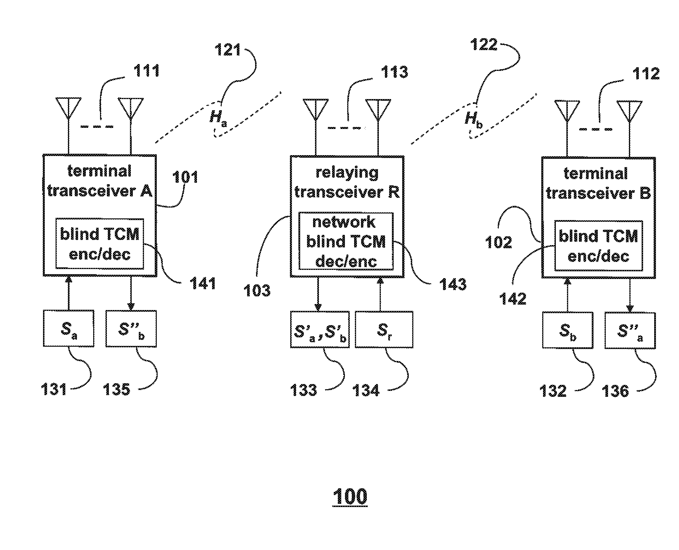 Non-Coherent Space-Time Trellis-Coded Modulations for Network-Coded Wireless Relay Communications