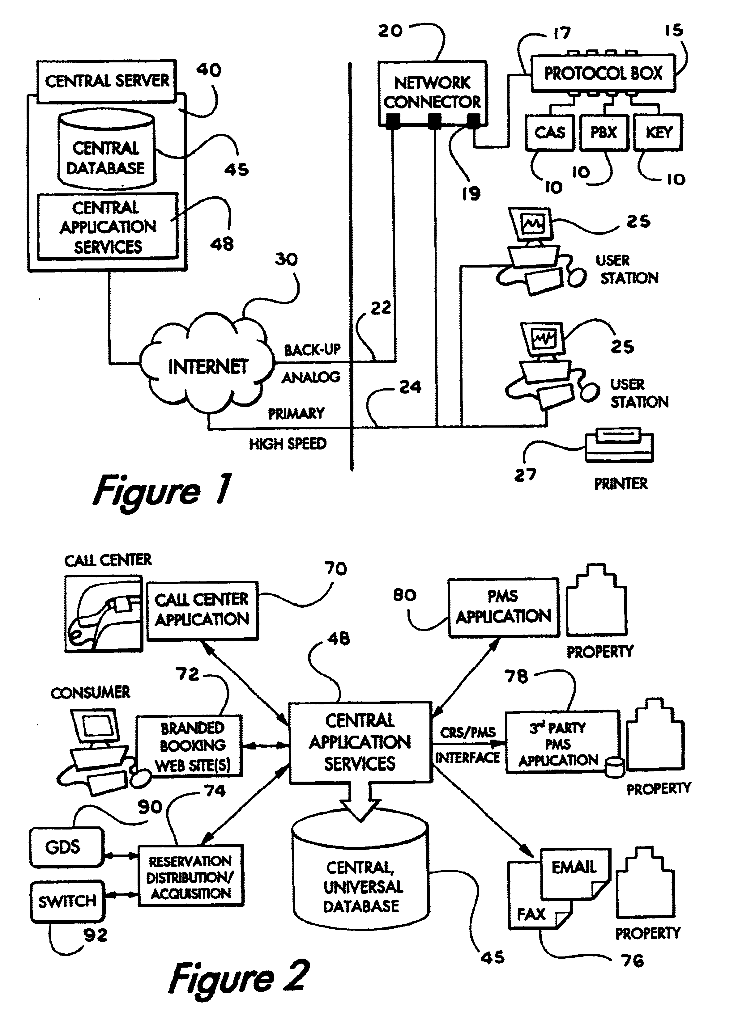 Multi-location management system