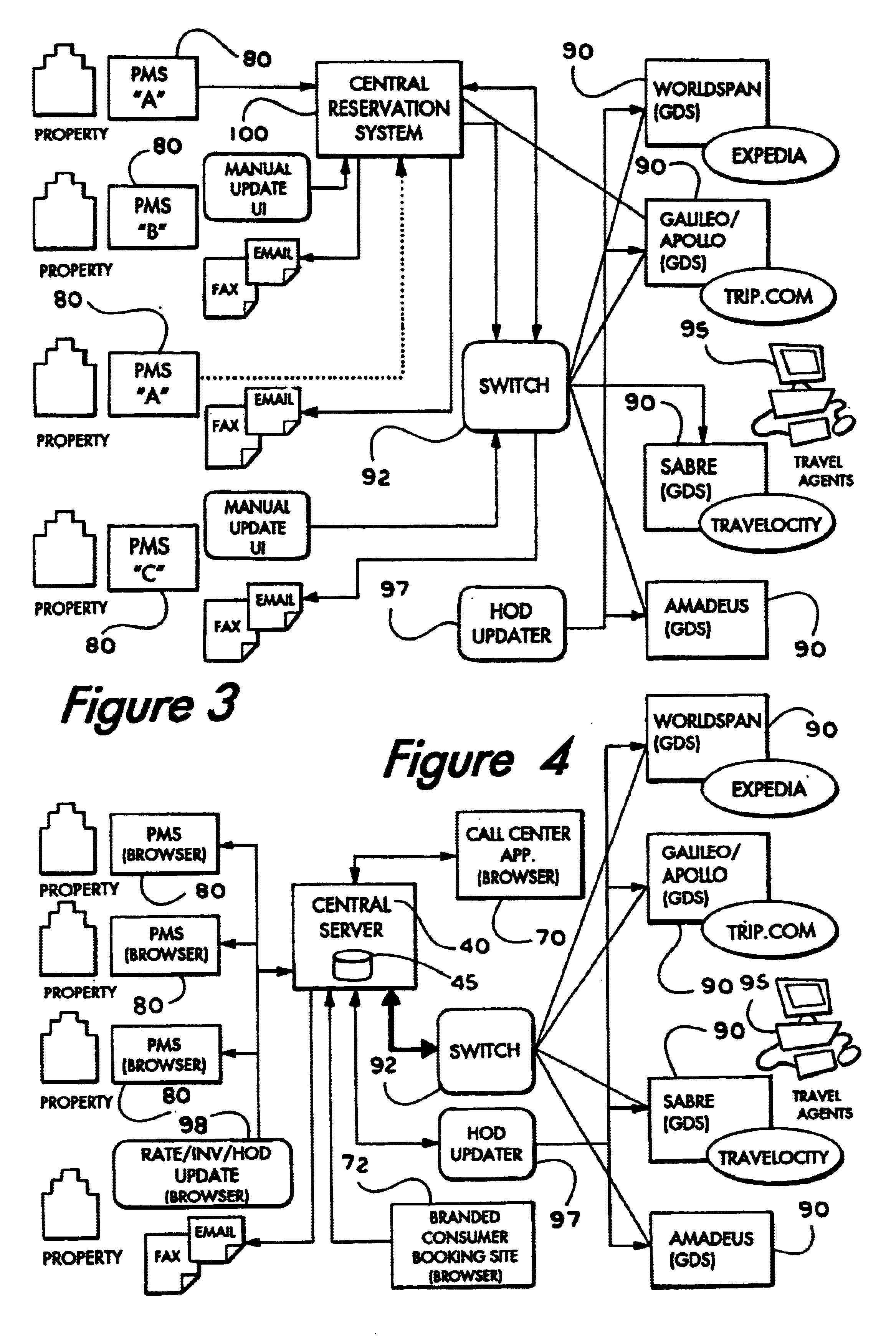 Multi-location management system