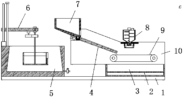 Composite potato chip production line