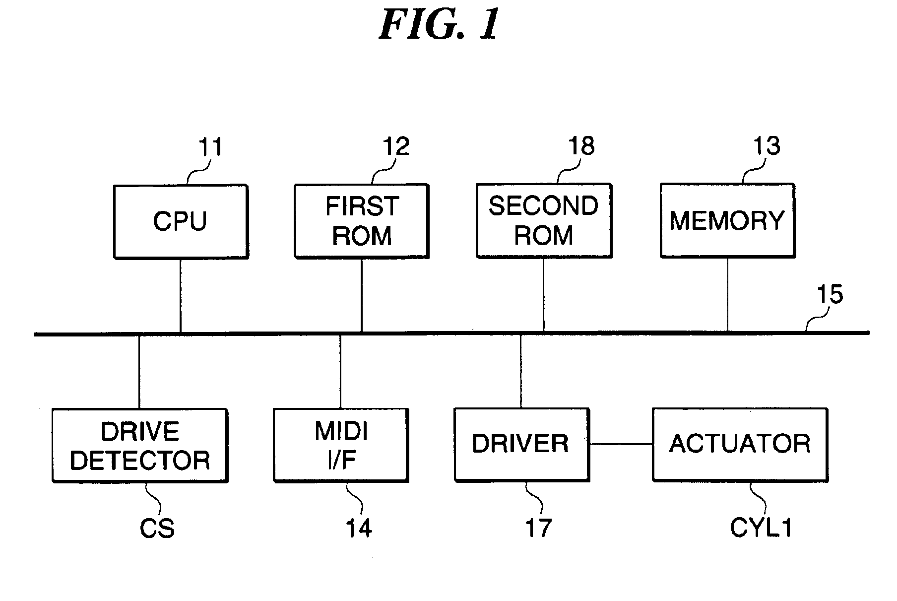 Performance apparatus