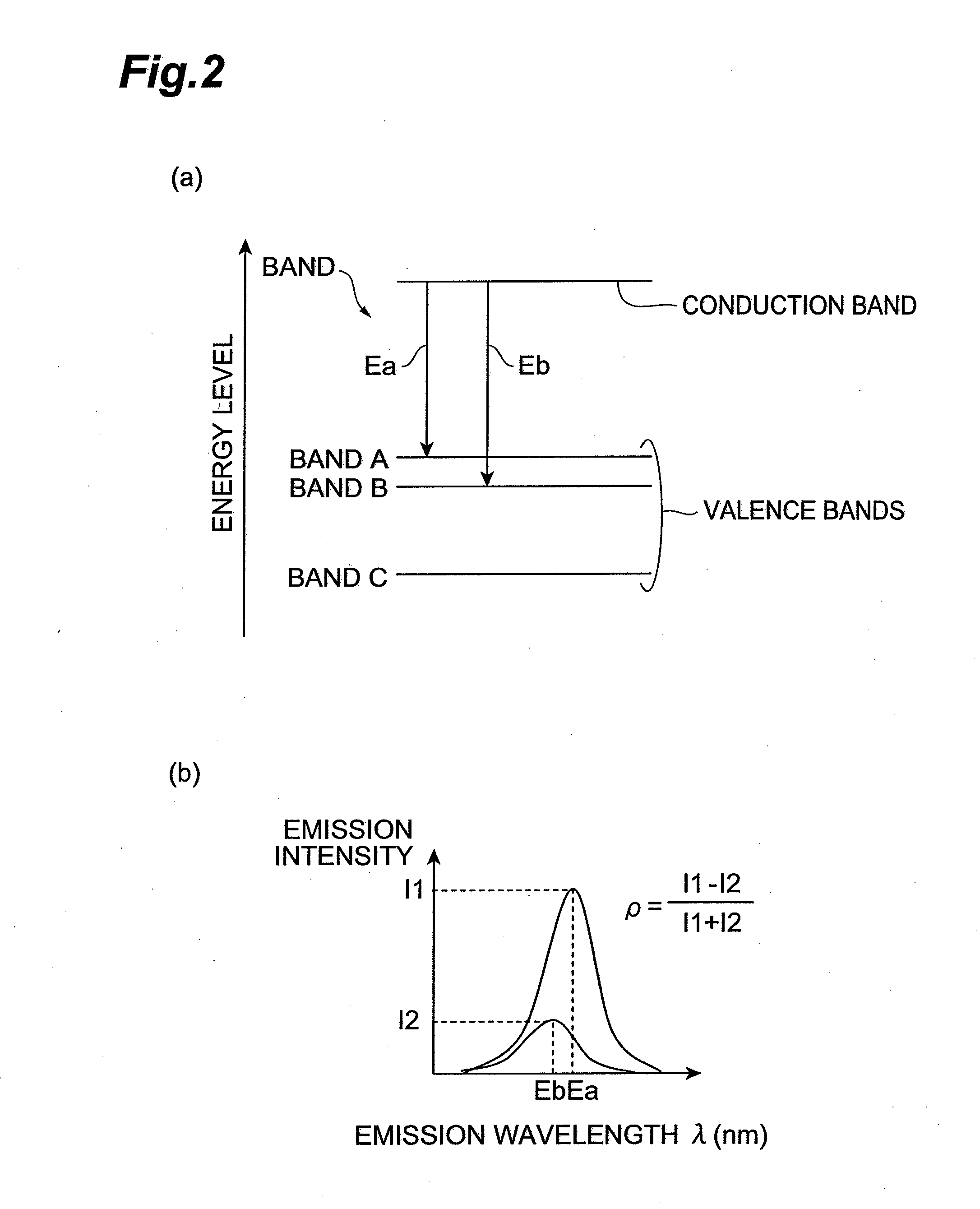 Group-iii nitride semiconductor laser device, method of fabricating group-iii nitride semiconductor laser device, and epitaxial substrate