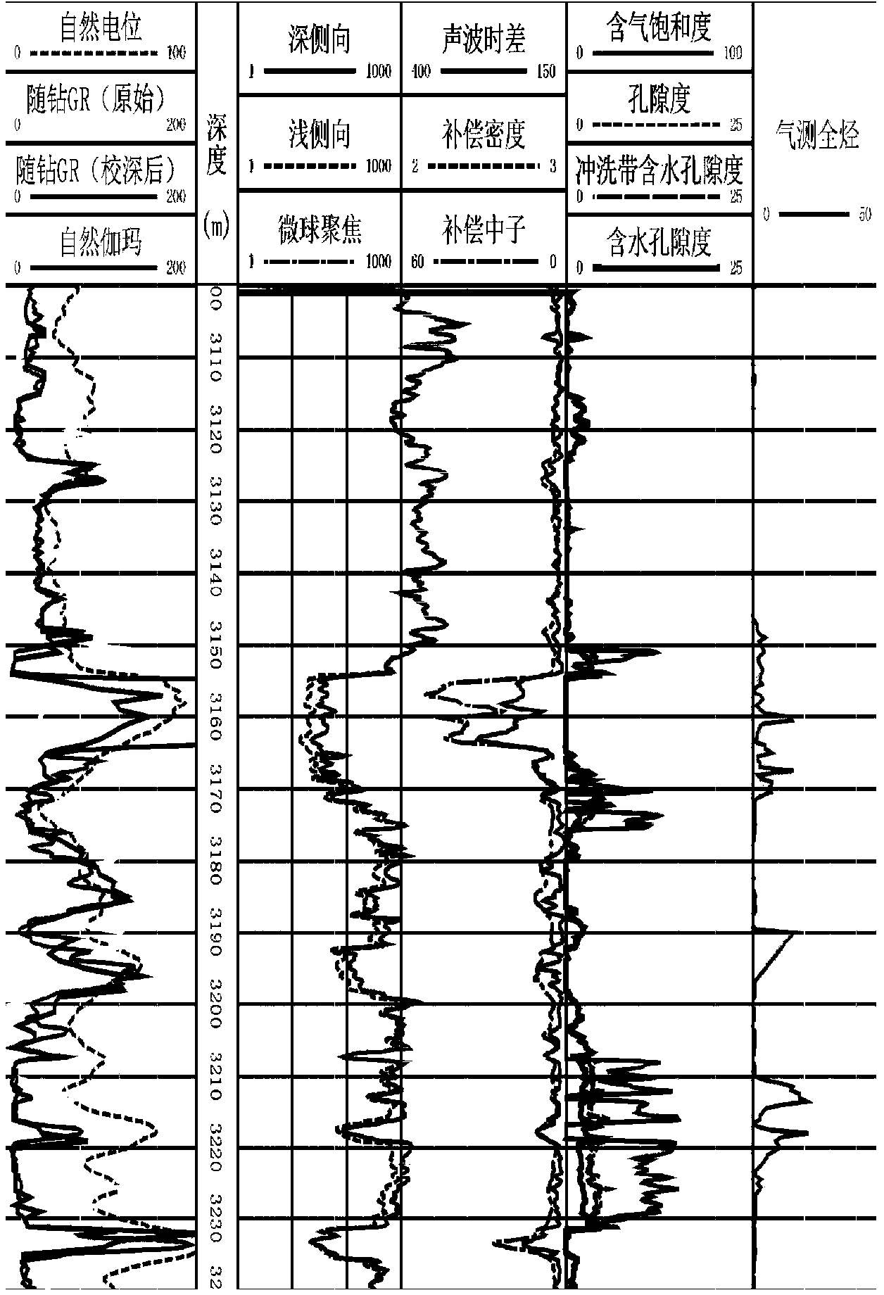 Three-dimensional fracturing design method for horizontal well in compact sandstone reservoir