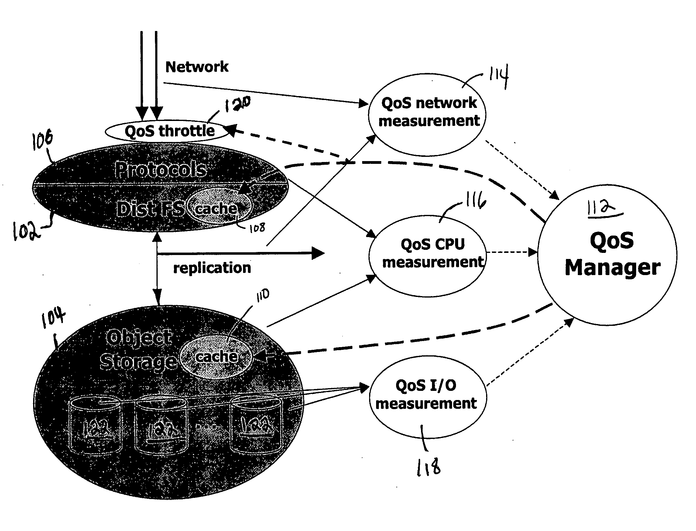 System and method for managing quality of service for a storage system