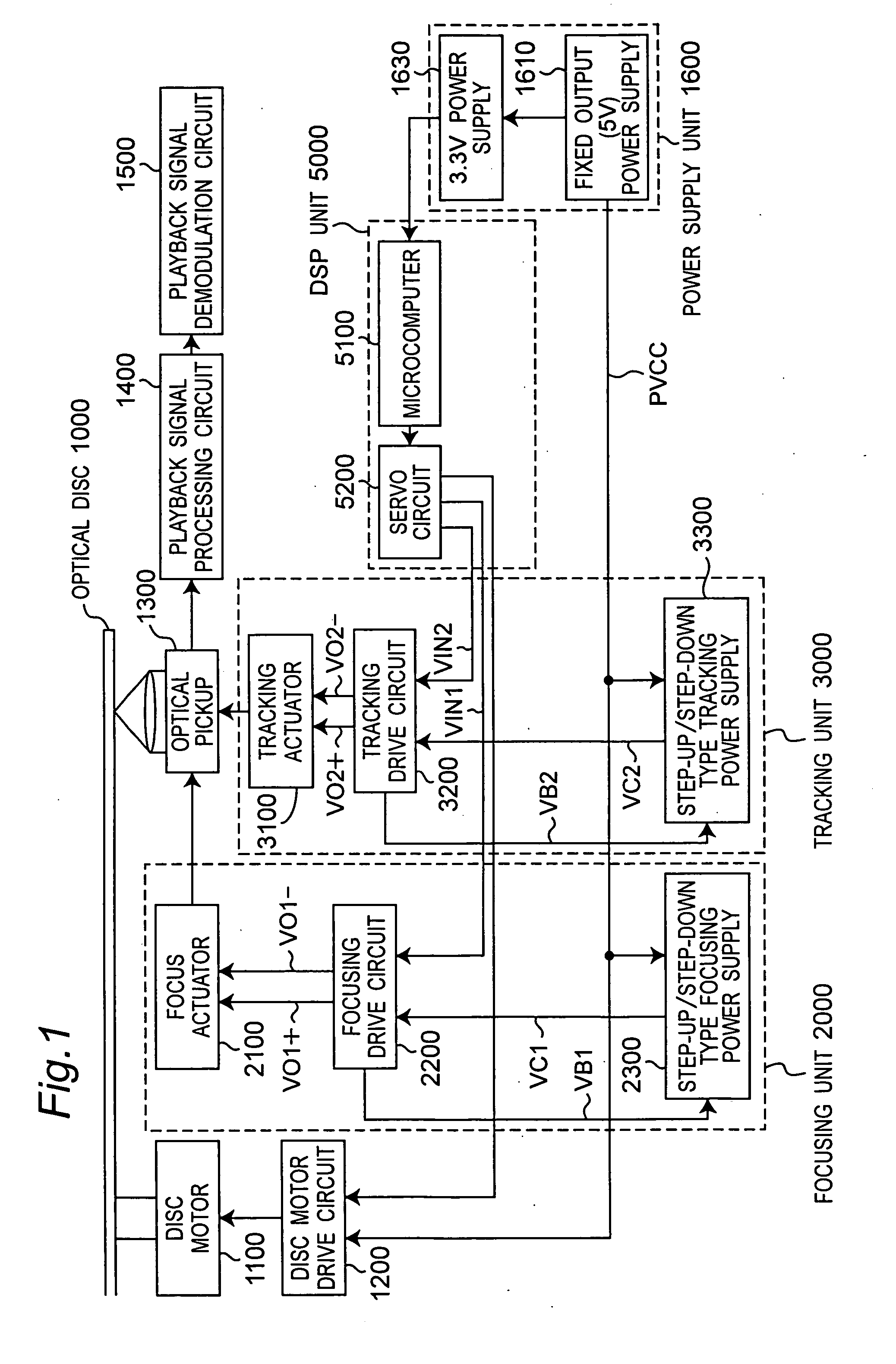 Drive apparatus