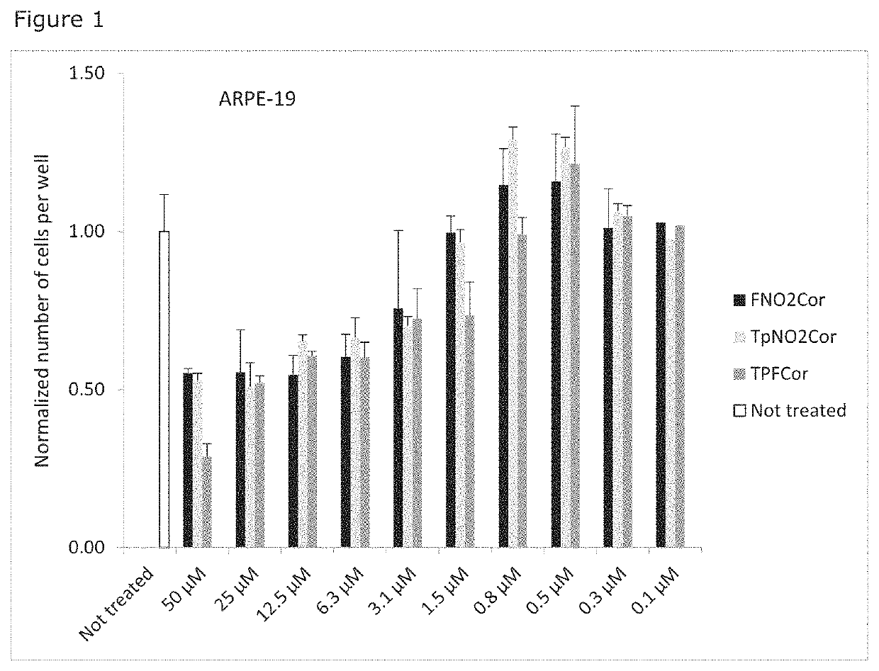 Corroles for treating human cytomegalovirus infections