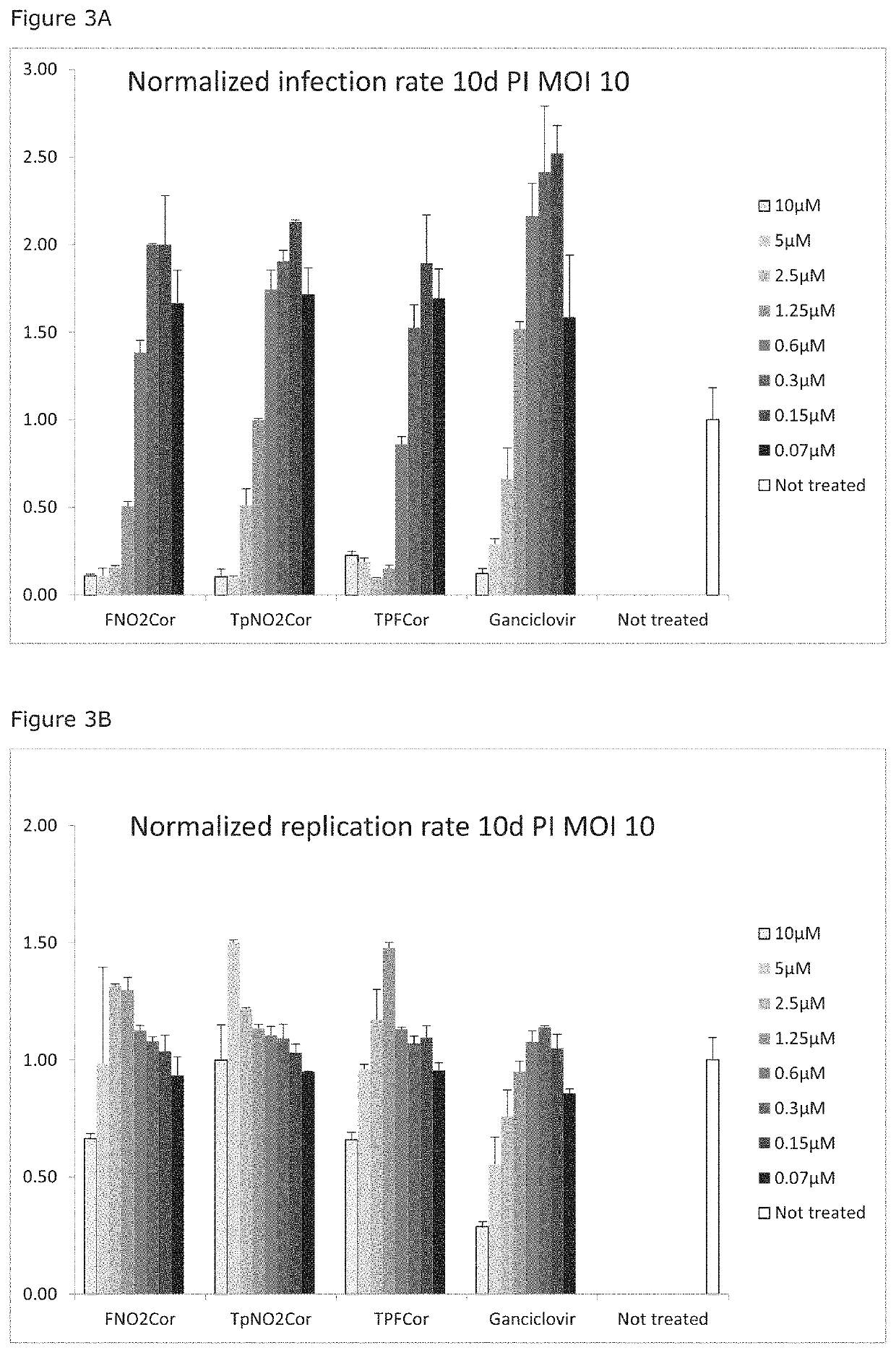 Corroles for treating human cytomegalovirus infections