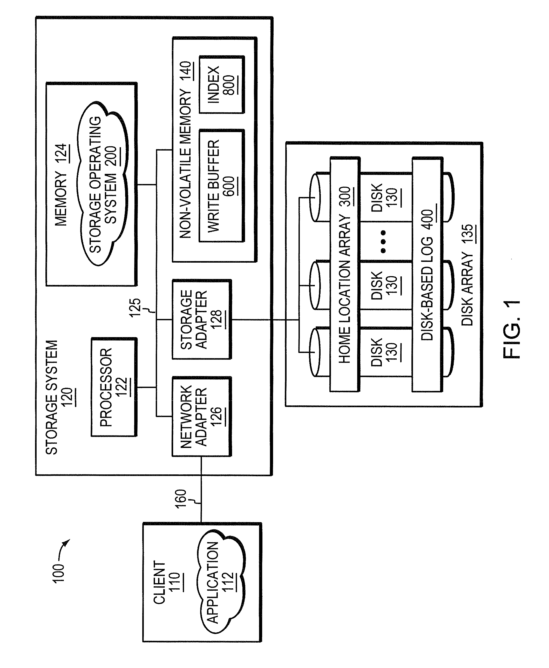 System and method for efficient updates of sequential block storage