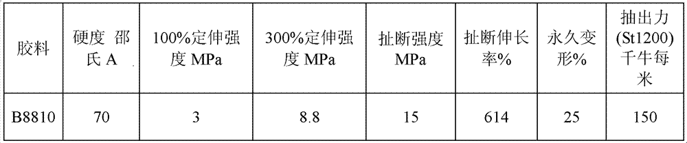 Core adhesive for flame-retardant steel wire rope core conveying belt and preparation method thereof