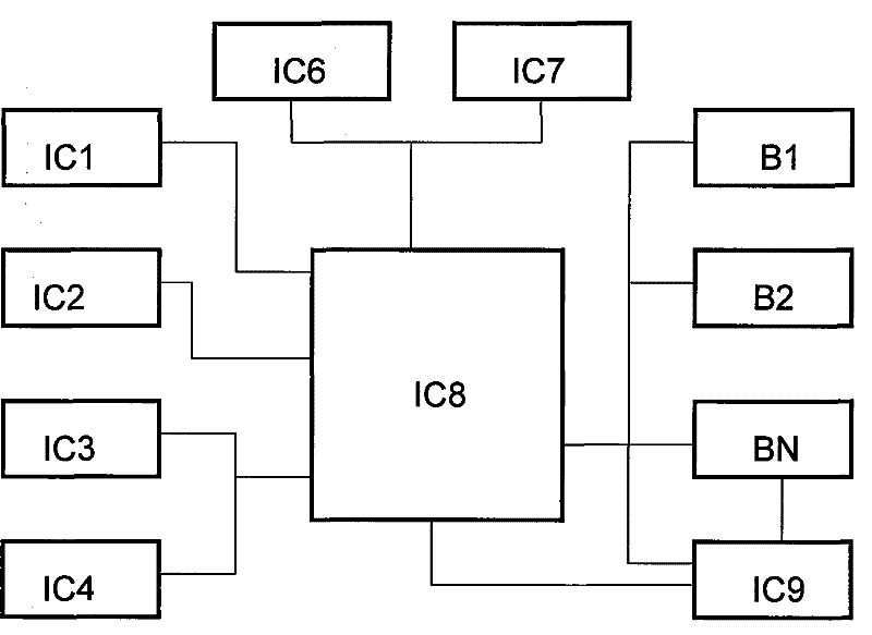 Distributed scheduling communication device