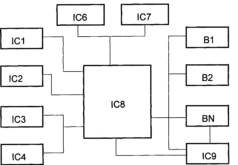 Distributed scheduling communication device