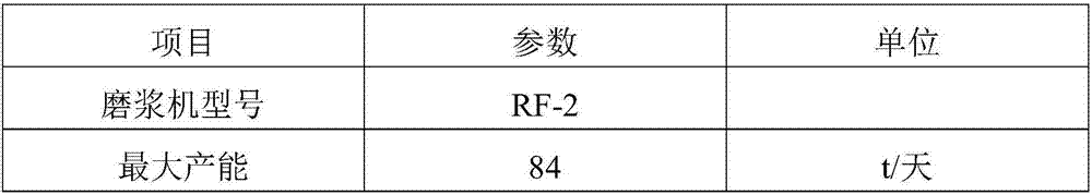 Preparation method of high air permeability and water absorption inning paper for sanitary products